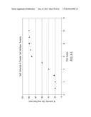 EVAPORATIVE EDGE LITHOGRAPHY OF A LIPOSOMAL DRUG MICROARRAY FOR CELL     MIGRATION ASSAYS diagram and image