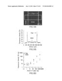 EVAPORATIVE EDGE LITHOGRAPHY OF A LIPOSOMAL DRUG MICROARRAY FOR CELL     MIGRATION ASSAYS diagram and image