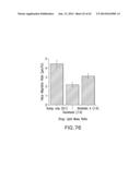 EVAPORATIVE EDGE LITHOGRAPHY OF A LIPOSOMAL DRUG MICROARRAY FOR CELL     MIGRATION ASSAYS diagram and image