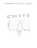 Use of nanoscale materials in a composition for preventing symptoms of     fatigue in the surface-closed structure of drive elements diagram and image