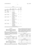 LUBRICITY IMPROVER diagram and image