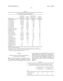 POLYMYXIN DERIVATIVES AND USES THEREOF diagram and image