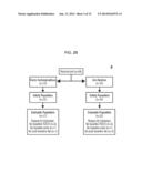 METHODS FOR MODULATION OF PHOSPHORUS AND FGF23 diagram and image