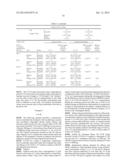 METHODS FOR MODULATION OF PHOSPHORUS AND FGF23 diagram and image