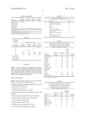 CONCENTRATED LAMELLAR LIQUID PERSONAL CLEANSING COMPOSITION diagram and image