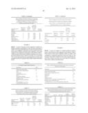 CONCENTRATED LAMELLAR LIQUID PERSONAL CLEANSING COMPOSITION diagram and image