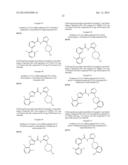 PIM KINASE INHIBITORS AND PREPARATION METHODS AND USE IN MEDICINAL     MANUFACTURE THEREOF diagram and image