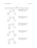 PIM KINASE INHIBITORS AND PREPARATION METHODS AND USE IN MEDICINAL     MANUFACTURE THEREOF diagram and image