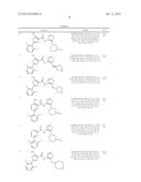 PIM KINASE INHIBITORS AND PREPARATION METHODS AND USE IN MEDICINAL     MANUFACTURE THEREOF diagram and image