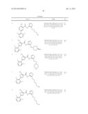 PIM KINASE INHIBITORS AND PREPARATION METHODS AND USE IN MEDICINAL     MANUFACTURE THEREOF diagram and image