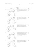 PIM KINASE INHIBITORS AND PREPARATION METHODS AND USE IN MEDICINAL     MANUFACTURE THEREOF diagram and image