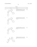 PIM KINASE INHIBITORS AND PREPARATION METHODS AND USE IN MEDICINAL     MANUFACTURE THEREOF diagram and image