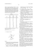 HEXAHYDROPYRANO[3,4-d][1,3]THIAZIN-2-AMINE COMPOUNDS diagram and image