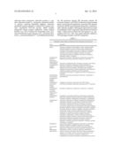 BENZOXAZINES, BENZOTHIAZINES, AND RELATED COMPOUNDS HAVING NOS INHIBITORY     ACTIVITY diagram and image