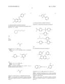 INHIBITION OF ACTIVATED CDC42-ASSOCIATED KINASE 1 diagram and image