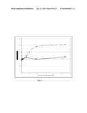 SCREENING METHODS FOR IDENTIFYING SPECIFIC STAPHYLOCOCCUS AUREUS     INHIBITORS diagram and image