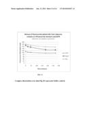 SCREENING METHODS FOR IDENTIFYING SPECIFIC STAPHYLOCOCCUS AUREUS     INHIBITORS diagram and image