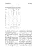 SCREENING METHODS FOR IDENTIFYING SPECIFIC STAPHYLOCOCCUS AUREUS     INHIBITORS diagram and image