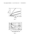 Small Molecule Xanthine Oxidase Inhibitors and Methods of Use diagram and image