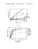 Small Molecule Xanthine Oxidase Inhibitors and Methods of Use diagram and image