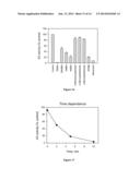 Small Molecule Xanthine Oxidase Inhibitors and Methods of Use diagram and image