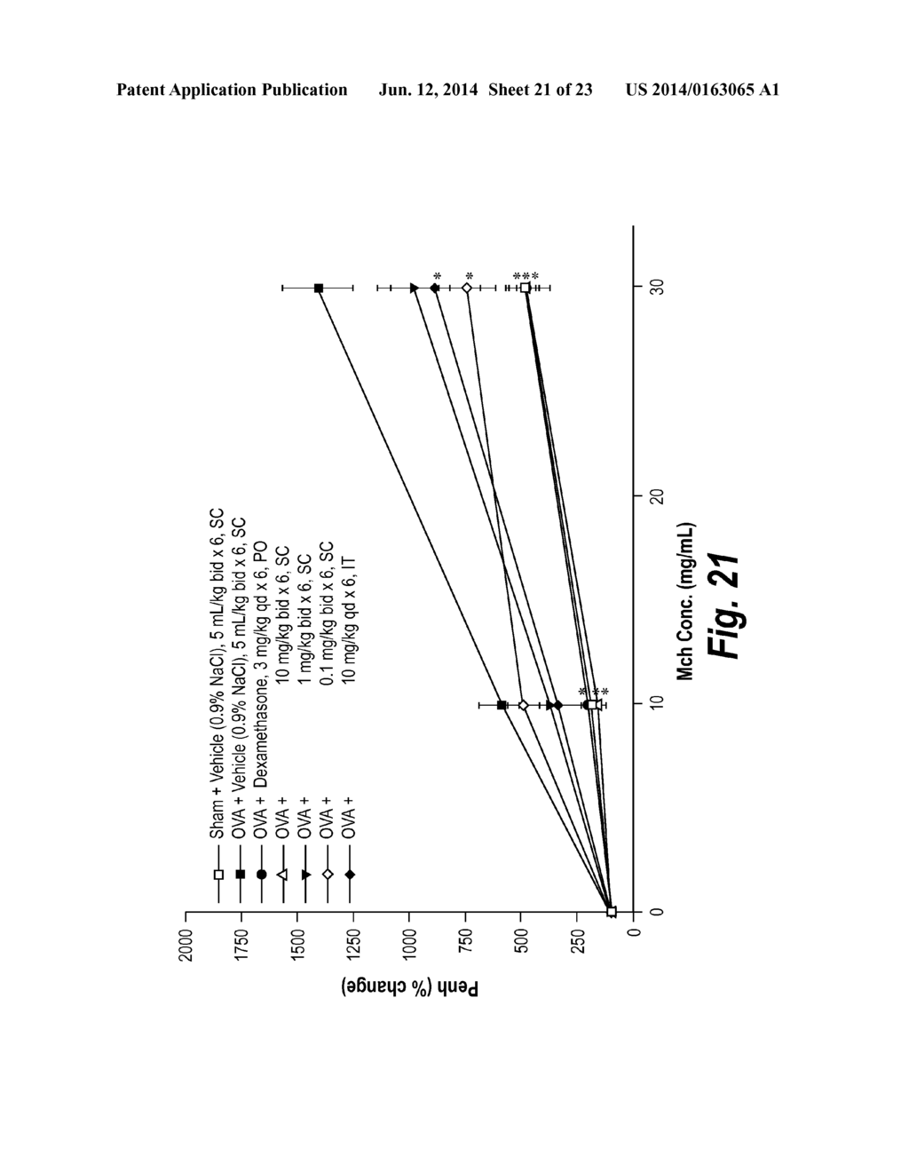 PREPARATION AND THERAPEUTIC APPLICATIONS OF (2S,     3R)-N-2-((3-PYRIDINYL)METHYL)-1-AZABICYCLO[2.2.2]OCT-3-YL)-3,5-DIFLUOROBE-    NZAMIDE - diagram, schematic, and image 22