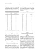 NOVEL CRYSTALLINE SALTS OF ASENAPINE diagram and image