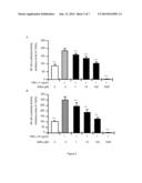 METHODS FOR TREATING INFLAMATORY CONDITIONS AND STATES, AND CANCERS BY     ANTAGONIZING NF-kB ACTIVATION diagram and image