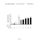 METHODS FOR TREATING INFLAMATORY CONDITIONS AND STATES, AND CANCERS BY     ANTAGONIZING NF-kB ACTIVATION diagram and image