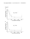 BETA-LACTONES AS ANTIBACTERIAL AGENTS diagram and image