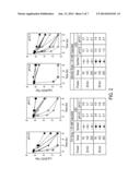 CAPRYLATE  VIRAL DEACTIVATION diagram and image