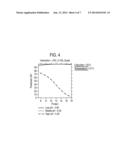 CAPRYLATE  VIRAL DEACTIVATION diagram and image