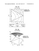 CAPRYLATE  VIRAL DEACTIVATION diagram and image