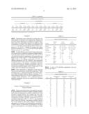 CAPRYLATE  VIRAL DEACTIVATION diagram and image