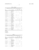 TRANS-CLOMIPHENE METABOLITES AND USES THEREOF diagram and image