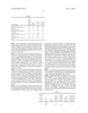 POLYURETHANE COMPOSITE MATERIALS diagram and image