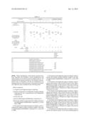 LIQUID CRYSTAL ALIGNMENT AGENT AND USES THEREOF diagram and image