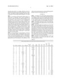 RF Activatable Adhesives and Applications Thereof diagram and image