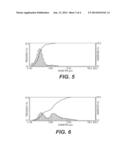 METHODS AND DEVICES FOR CONTINUOUS PRODUCTION OF POLYMERIC DISPERSIONS diagram and image