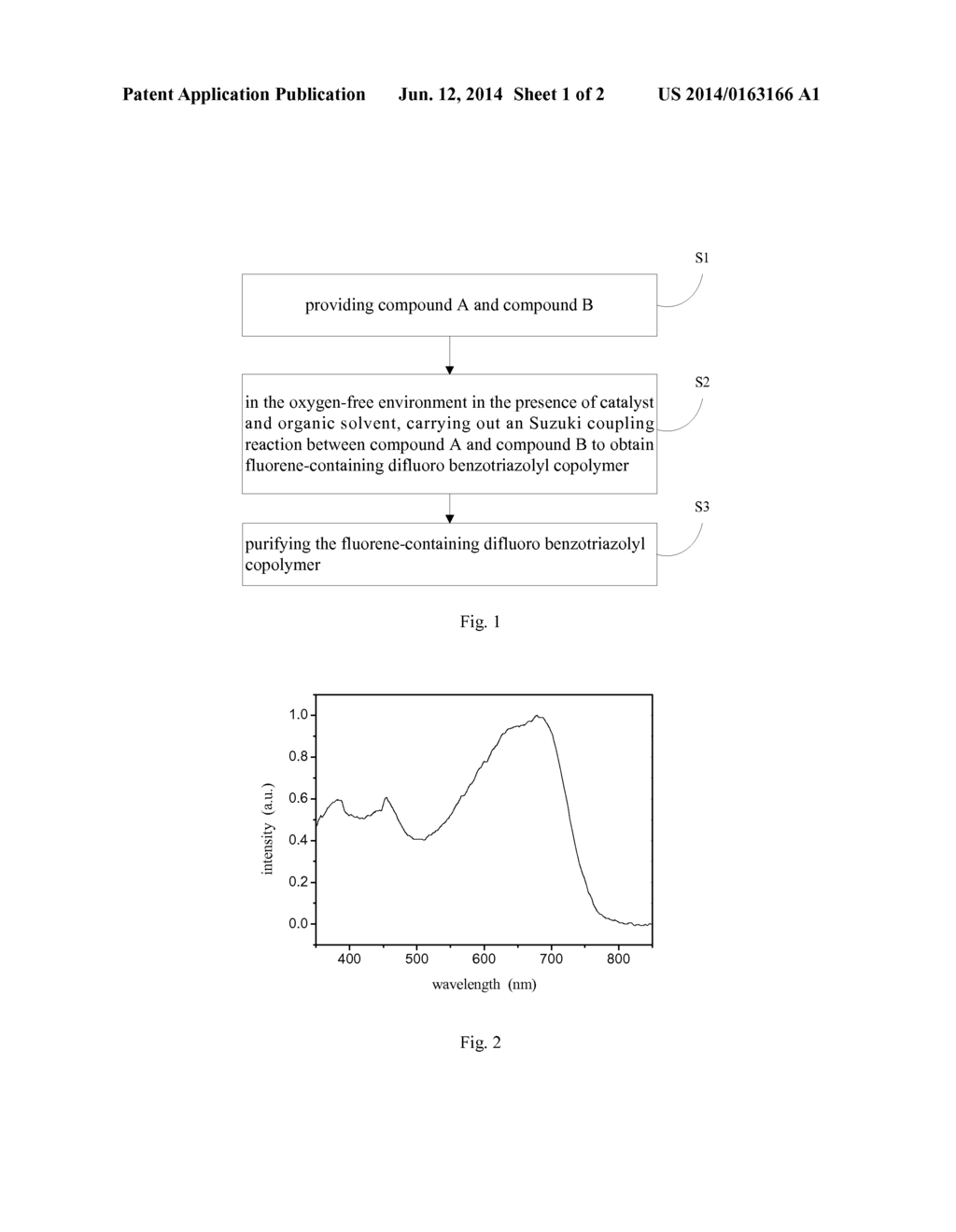 FLUORENE-CONTAINING DIFLUORO BENZOTRIAZOLYL COPOLYMER AND PREPARATION     METHOD AND USE THEREOF - diagram, schematic, and image 02