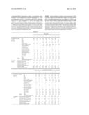 RUBBER COMPOSITION FOR SIDEWALL OR BASE TREAD, AND PNEUMATIC TIRE diagram and image