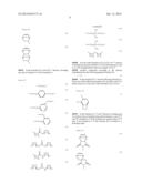 NOVEL COMPOUND, POLYMER, CROSS-LINKED COMPOUND OF POLYMER, AND OPTICAL     ELEMENT INCLUDING CROSS-LINKED COMPOUND diagram and image