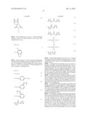 NOVEL COMPOUND, POLYMER, CROSS-LINKED COMPOUND OF POLYMER, AND OPTICAL     ELEMENT INCLUDING CROSS-LINKED COMPOUND diagram and image