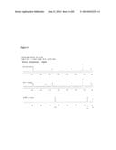 CATALYSTS AND PROCESSES FOR THE HYDROGENATION OF AMIDES diagram and image