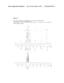 CATALYSTS AND PROCESSES FOR THE HYDROGENATION OF AMIDES diagram and image