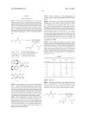 CATALYSTS AND PROCESSES FOR THE HYDROGENATION OF AMIDES diagram and image