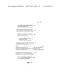 Method and Apparatus for Managing the Conversion of Hydrocarbons Into     Olefins diagram and image