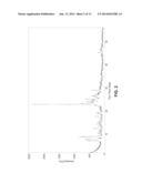 CONVERSION OF METHANE TO AROMATIC COMPOUNDS USING UZM-39 ALUMINOSILICATE     ZEOLITE diagram and image