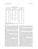 CONVERSION OF METHANE TO AROMATIC COMPOUNDS USING UZM-39 ALUMINOSILICATE     ZEOLITE diagram and image