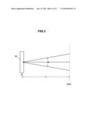 Scanning Systems for Particle Cancer Therapy diagram and image